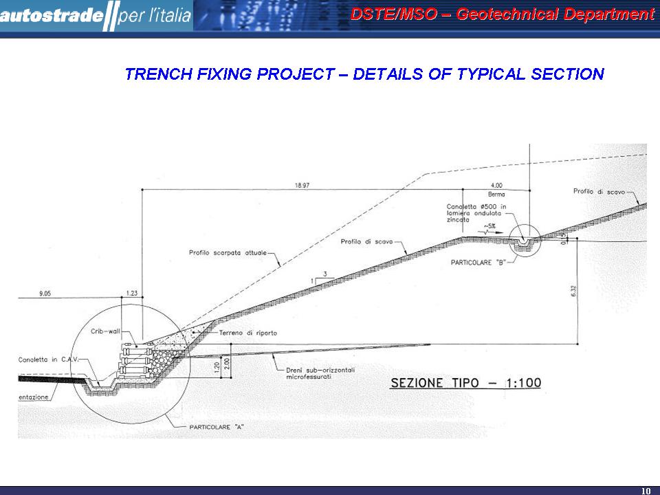 MAINTENANCE ? NO MAINTENANCE ! ON AUTOSTRADE PER L'ITALIA: PRESENTATION OF WORKS ON MOTORWAY A1 MILAN-NAPLES. MAINTENANCE ? NO MAINTENANCE ! ON AUTOSTRADE PER L'ITALIA: PRESENTATION OF WORKS ON MOTORWAY A1 MILAN-NAPLES.
