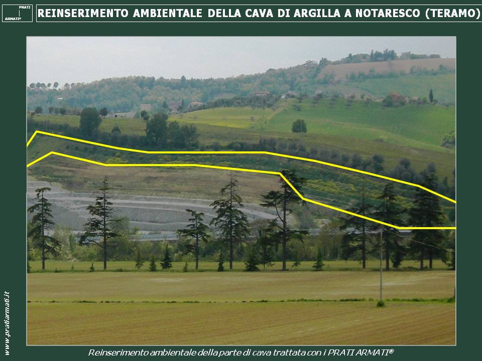 CAVE DI ARGILLA CON RIPRISTINO AMBIENTALE CAVE DI ARGILLA CON RIPRISTINO AMBIENTALE