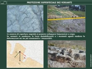 PROTEZIONE SUPERFICIALE DEI VERSANTI