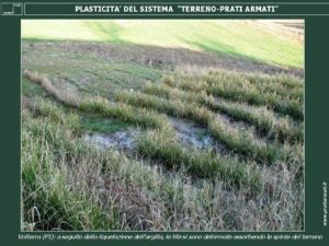 plasticità terreno