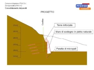 Diapositiva6
