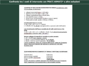 Scarpate in bagnato
