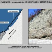 RETI PARAMASSI + PRATI ARMATI: IN CASO DI ALLUVIONI O PIOGGE TORRENZIALI L'ACQUA SCORRE SULLA COLTRE VEGETALE SENZA PROVOCARE EROSIONE E FRANE. MANUTENZIONE ANNULLATA !