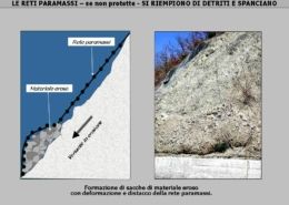 RETI PARAMASSI + PRATI ARMATI: IN CASO DI ALLUVIONI O PIOGGE TORRENZIALI L'ACQUA SCORRE SULLA COLTRE VEGETALE SENZA PROVOCARE EROSIONE E FRANE. MANUTENZIONE ANNULLATA !