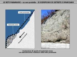 RETI PARAMASSI + PRATI ARMATI: IN CASO DI ALLUVIONI O PIOGGE TORRENZIALI L'ACQUA SCORRE SULLA COLTRE VEGETALE SENZA PROVOCARE EROSIONE E FRANE. MANUTENZIONE ANNULLATA !