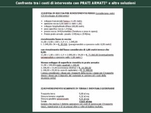 Confronto costi