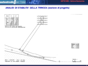 Autostrade per l'Italia A1 MI-NA Fabbro analisi di stabilità della trincea