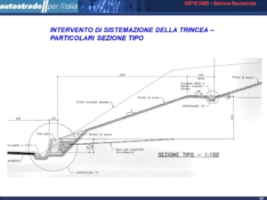 Autostrade per l'Italia A1 MI-NA Fabbro intervento di sistemazione della trincea - sezione