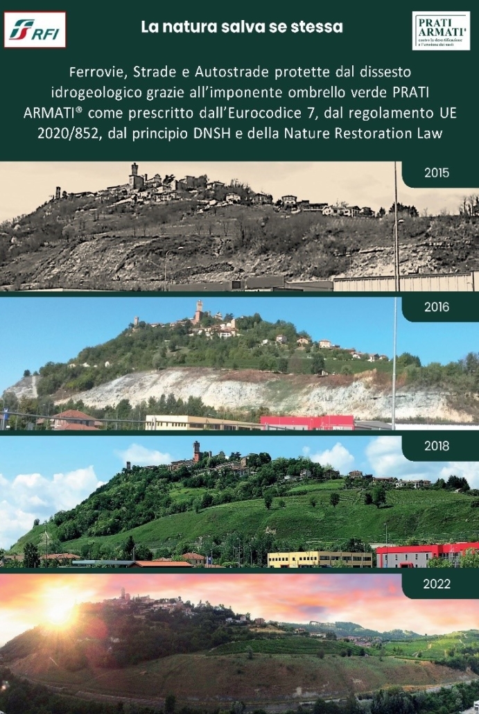 Locandina pubblicità con Santa Vittoria D'Alba